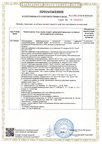Приложение к сертификату соответствия
