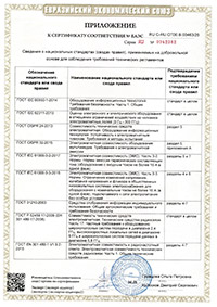 Приложение к сертификату соответствия